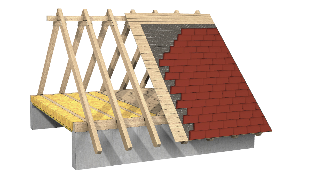 Toiture ventilée avec des combles non chauffés