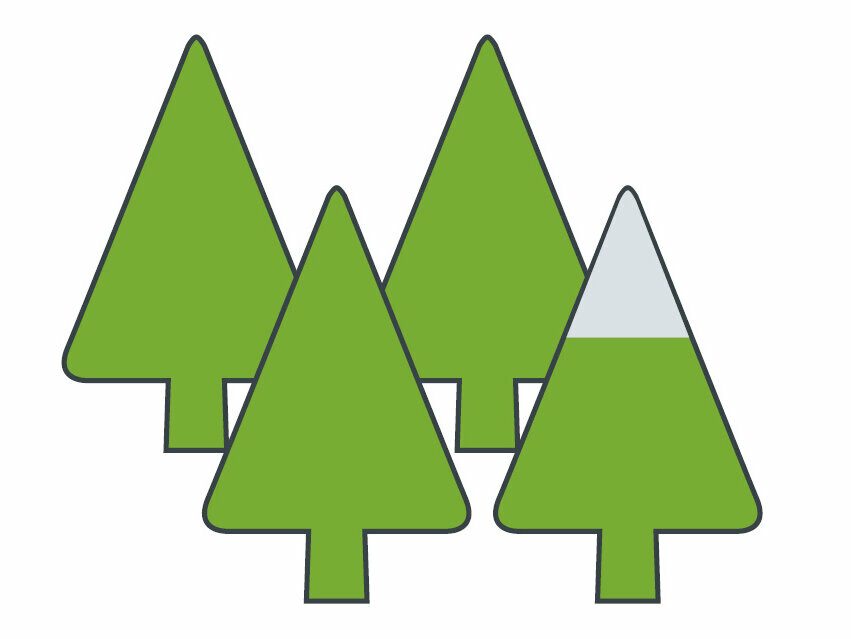 Symboolafbeelding voor de PREFA Aluminium-uitstoot, 4 bomen