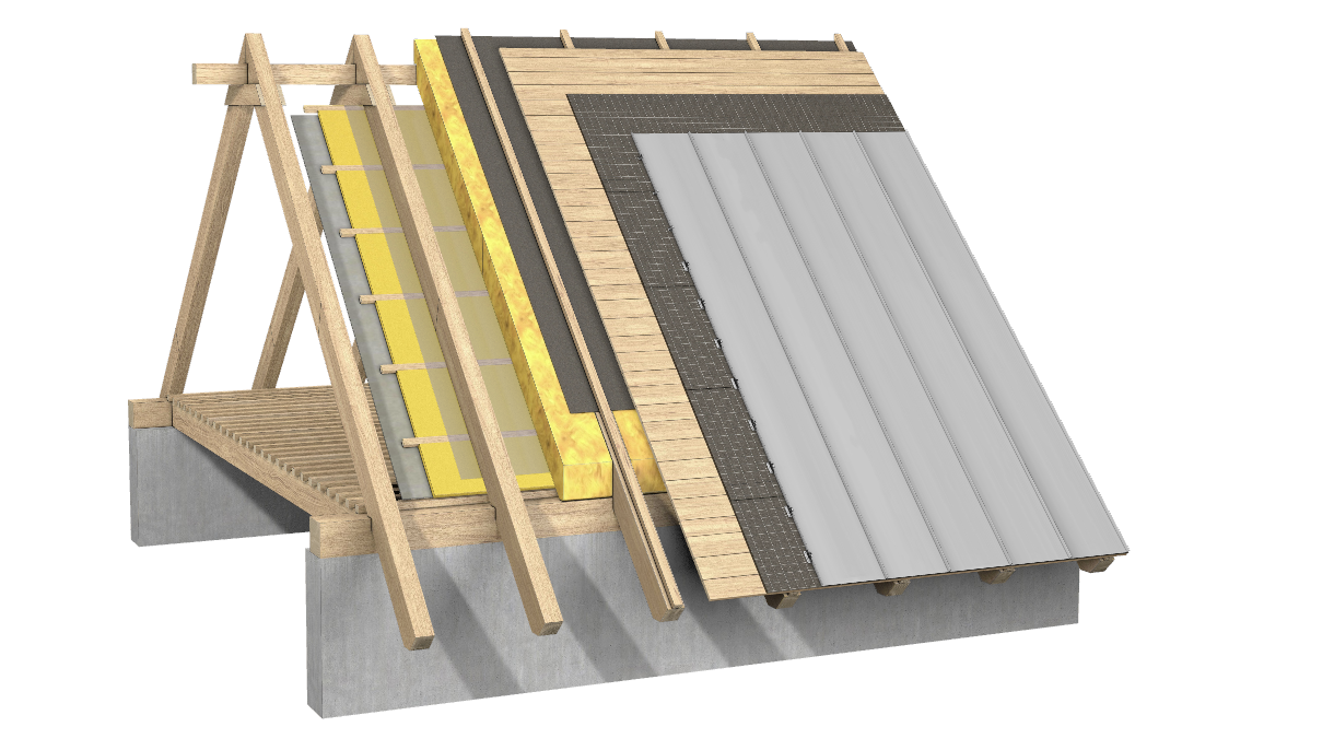 Toiture ventilée avec isolation entre les chevrons