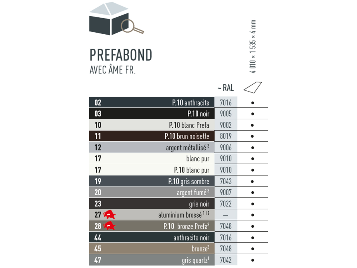 Tableau des couleurs indiquant dans quelles couleurs le panneau composite en aluminium PREFABOND est disponible. Le panneau composite en aluminium PREFABOND est disponible dans différentes couleurs P.10 et couleurs standard. 